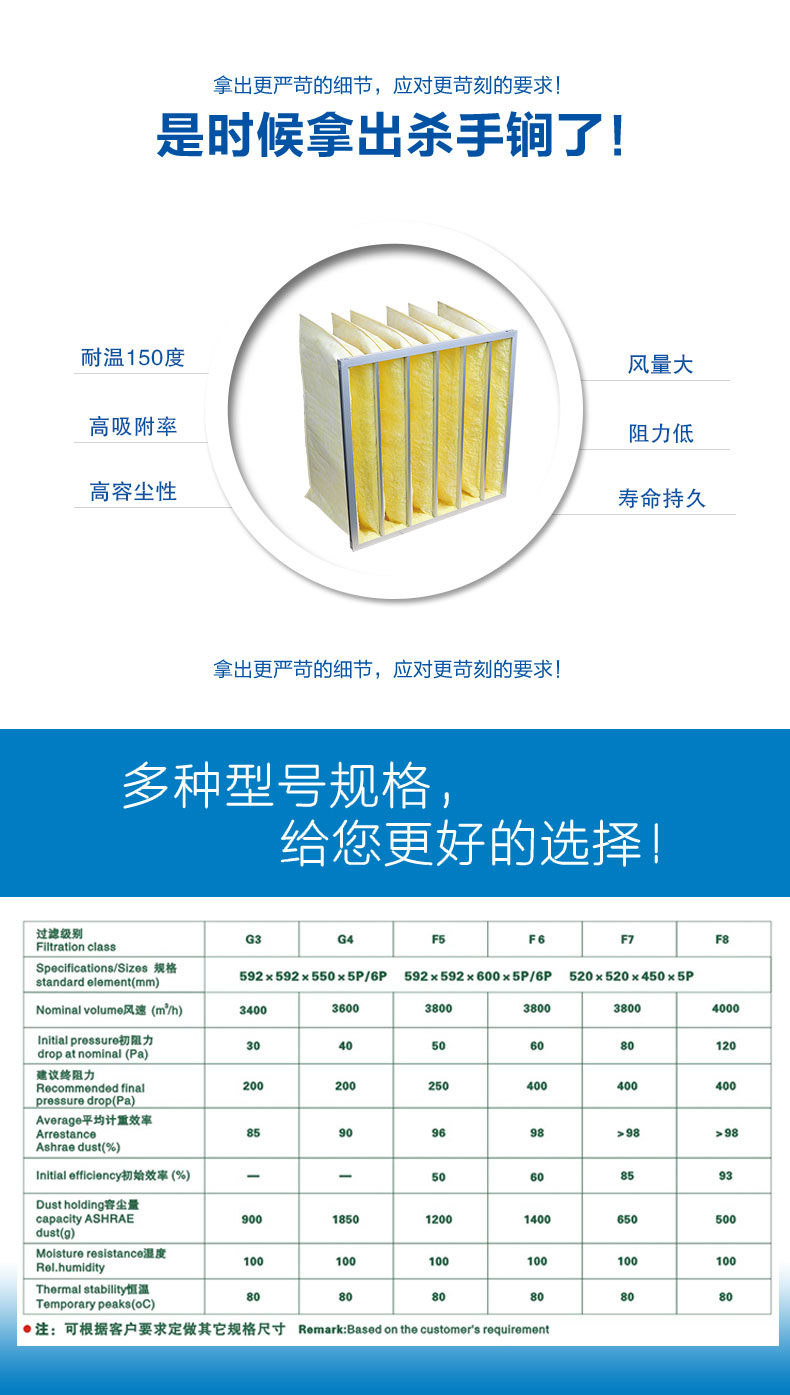 玻纖袋式空氣過(guò)濾器來(lái)源于捷霖m.ylkyy.com